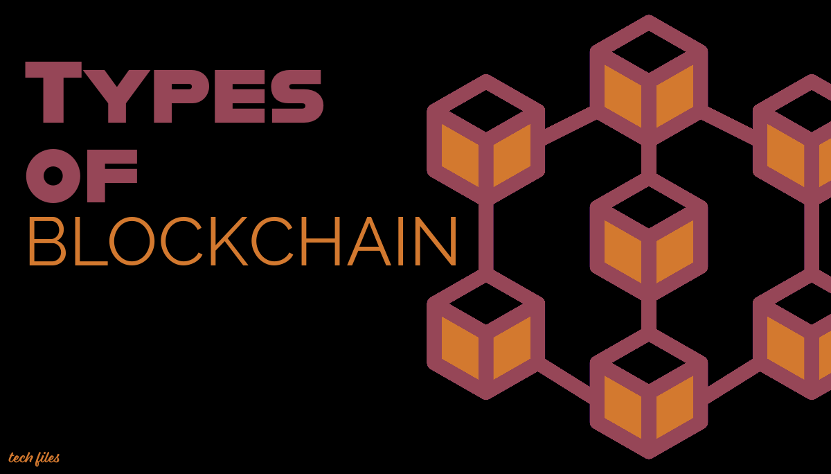 Types of Blockchain: Exploring the Diversity and Potential of Distributed Ledger Technology